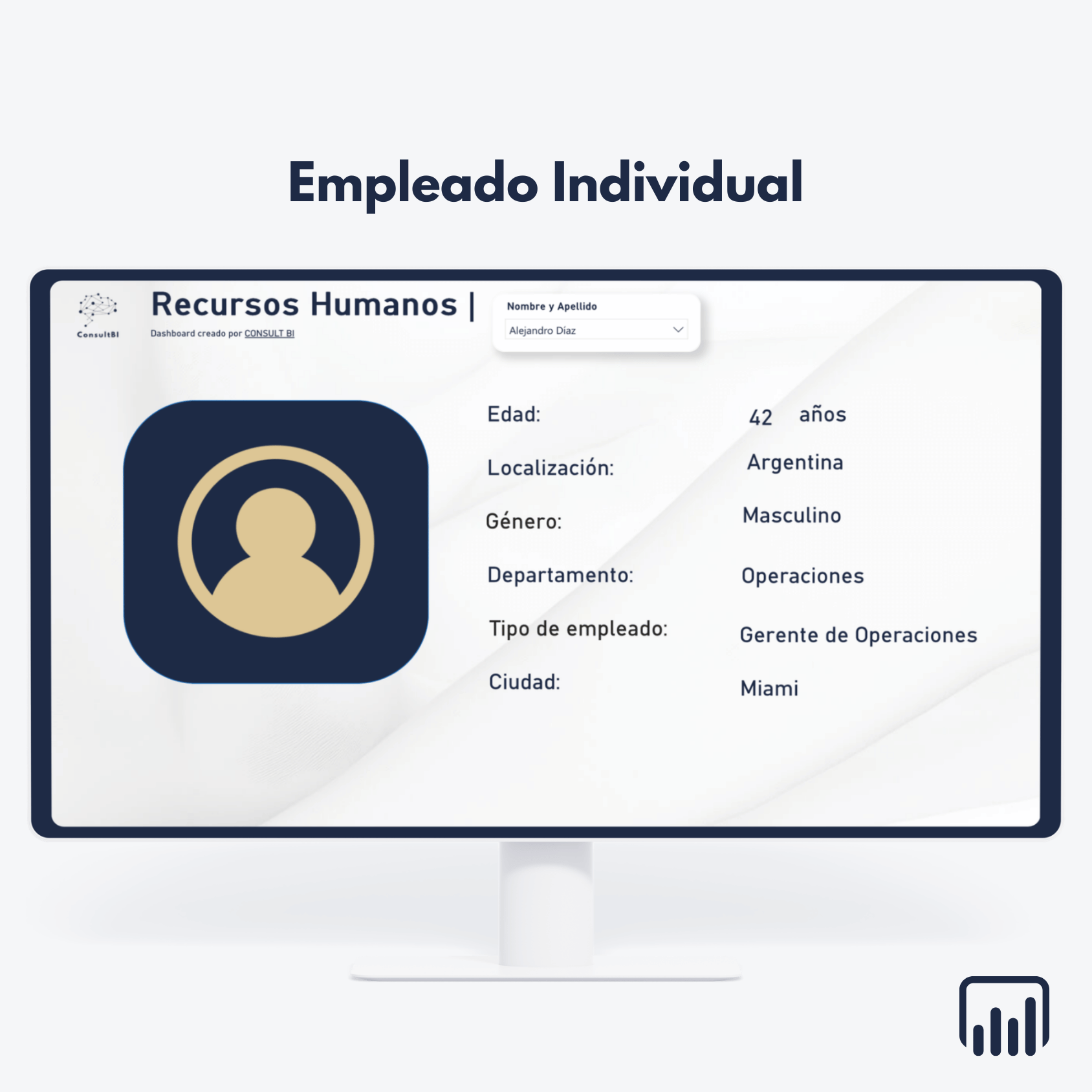 Avanzada Español 5 Dashboard digital mostrando datos de empleado individual de RRHH - Análisis de gestión y optimización de recursos humanos.