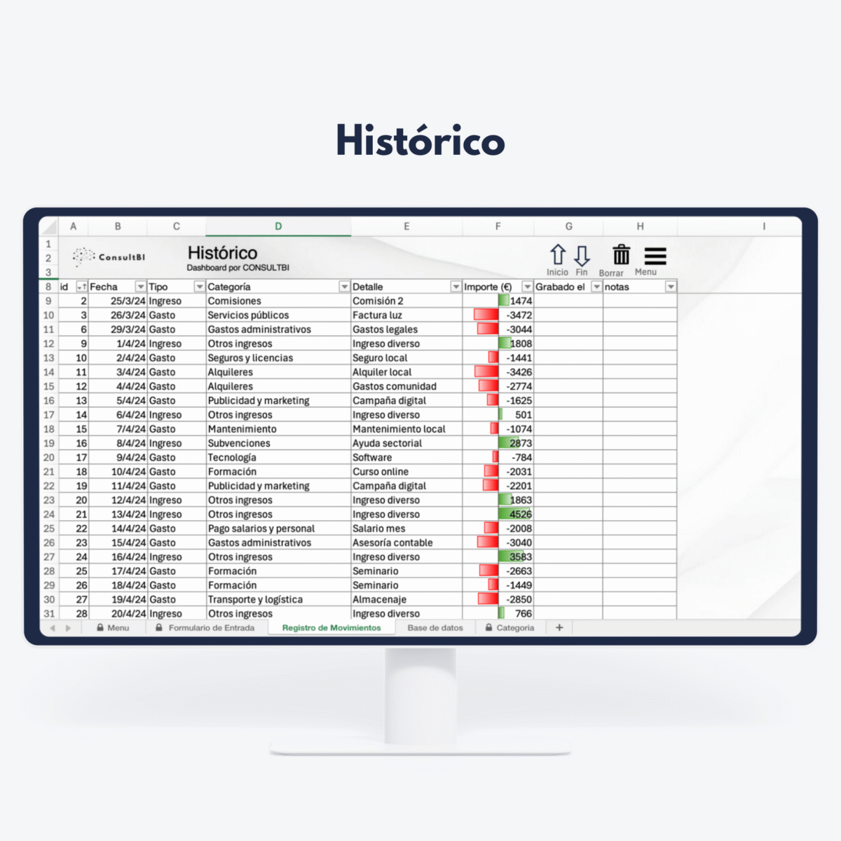 Pantalla con hoja de cálculo financiera mostrando transacciones y categorías - Análisis financiero y reporting de gastos e ingresos