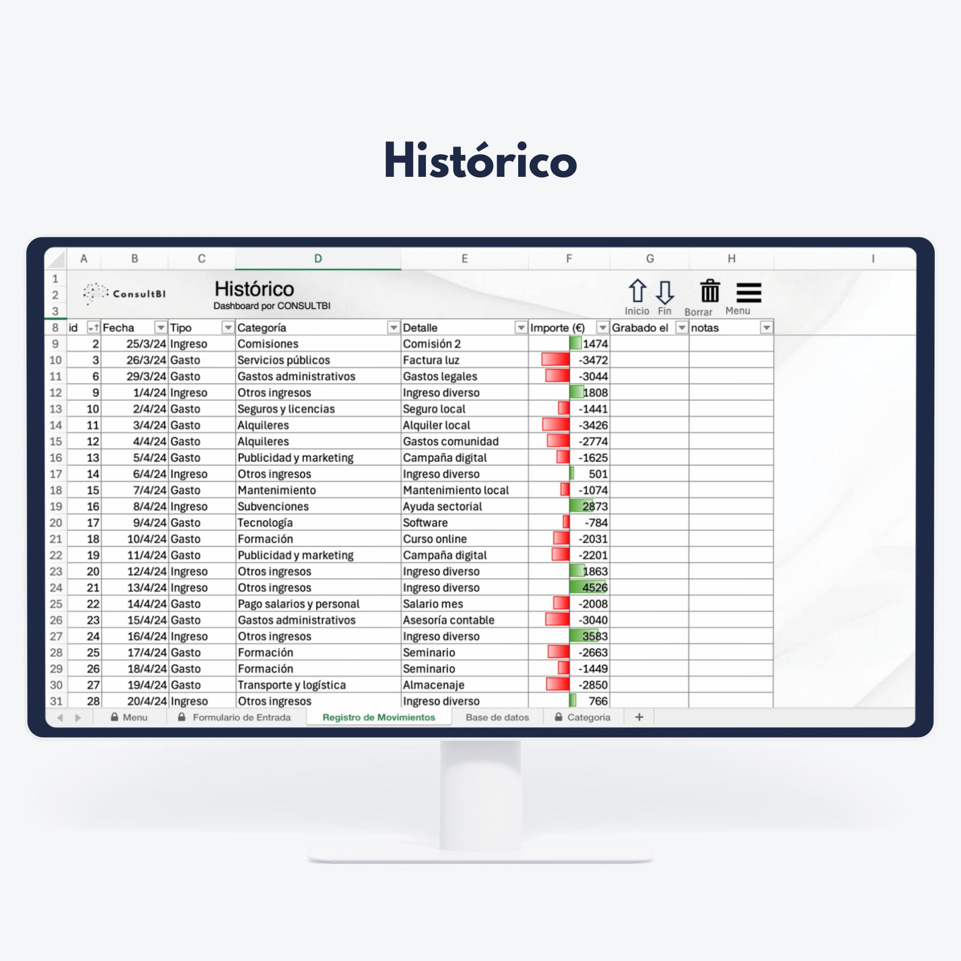 Pantalla con hoja de cálculo financiera mostrando transacciones y categorías - Análisis financiero y reporting de gastos e ingresos