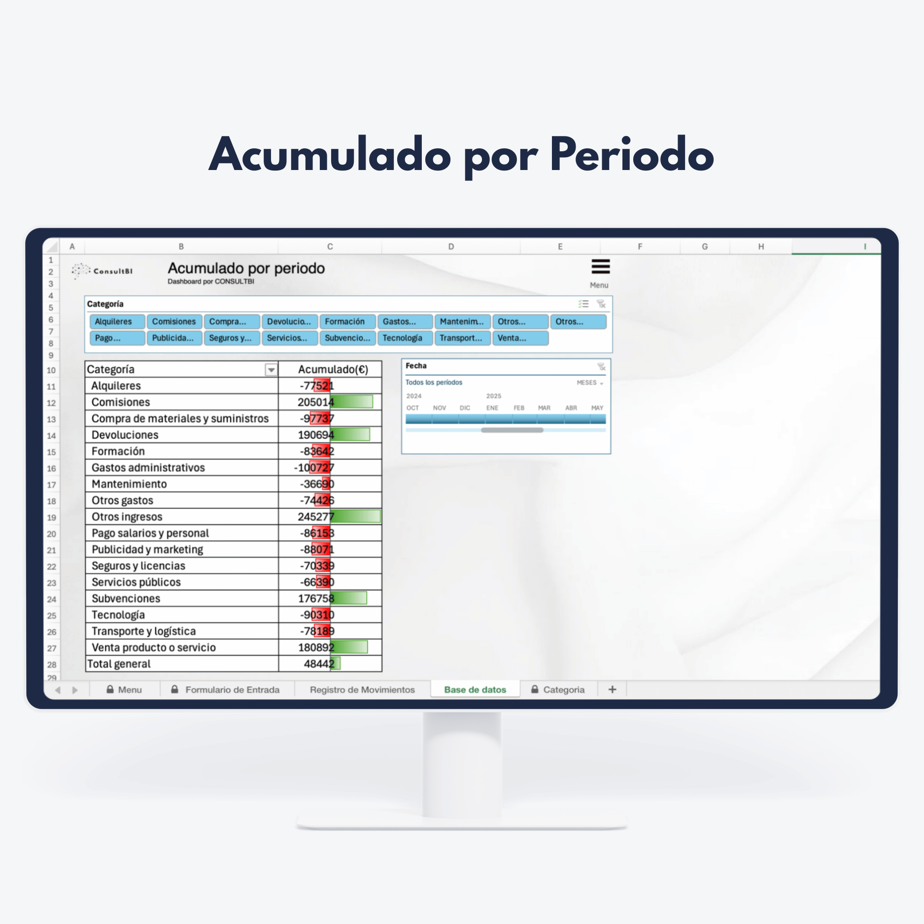 Pantalla con hoja de cálculo financiera y selección de fechas - Reporting y análisis financiero con KPIs y control de gastos
