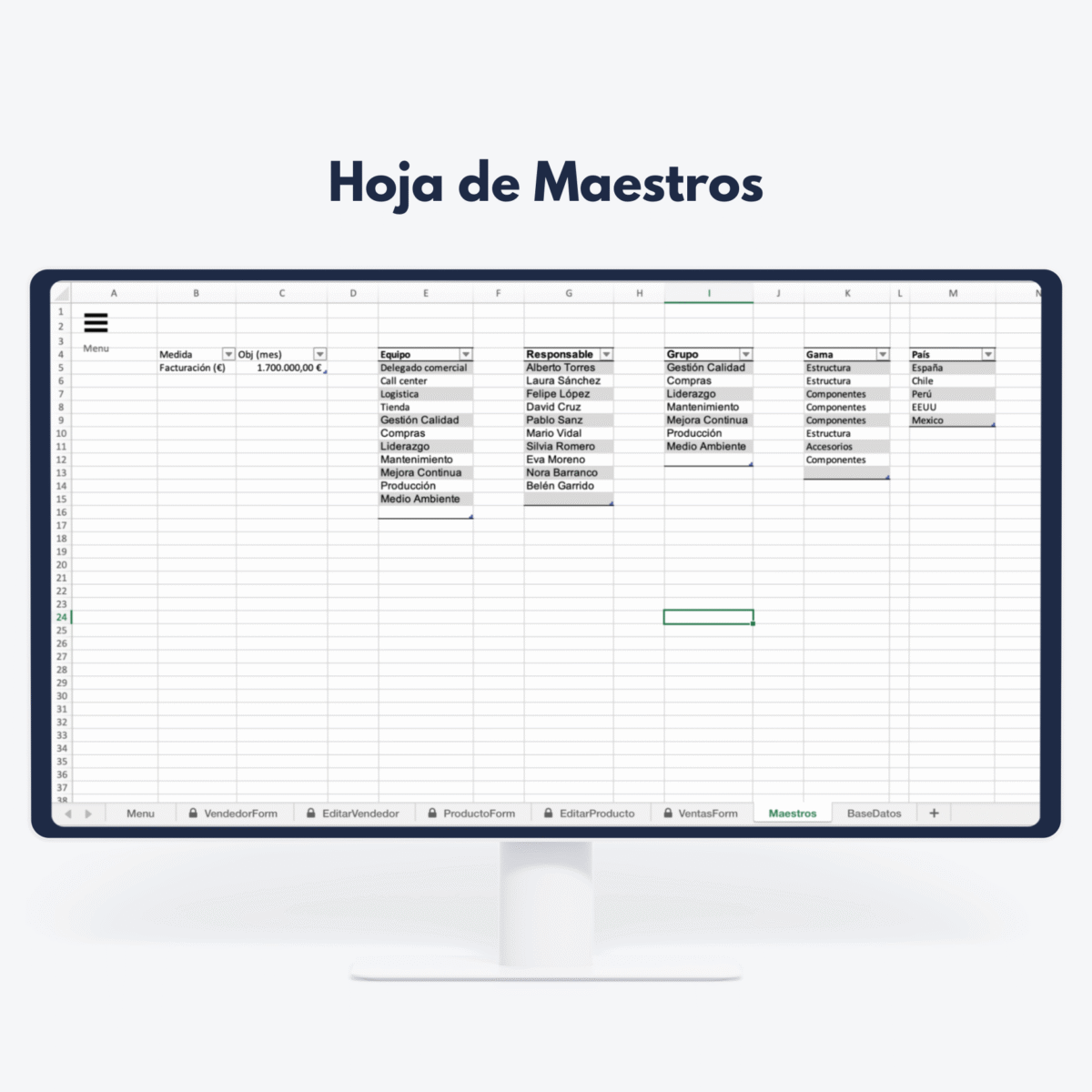 Pantalla mostrando hoja de datos con columnas de facturación y responsables - Gestión y análisis de datos corporativos