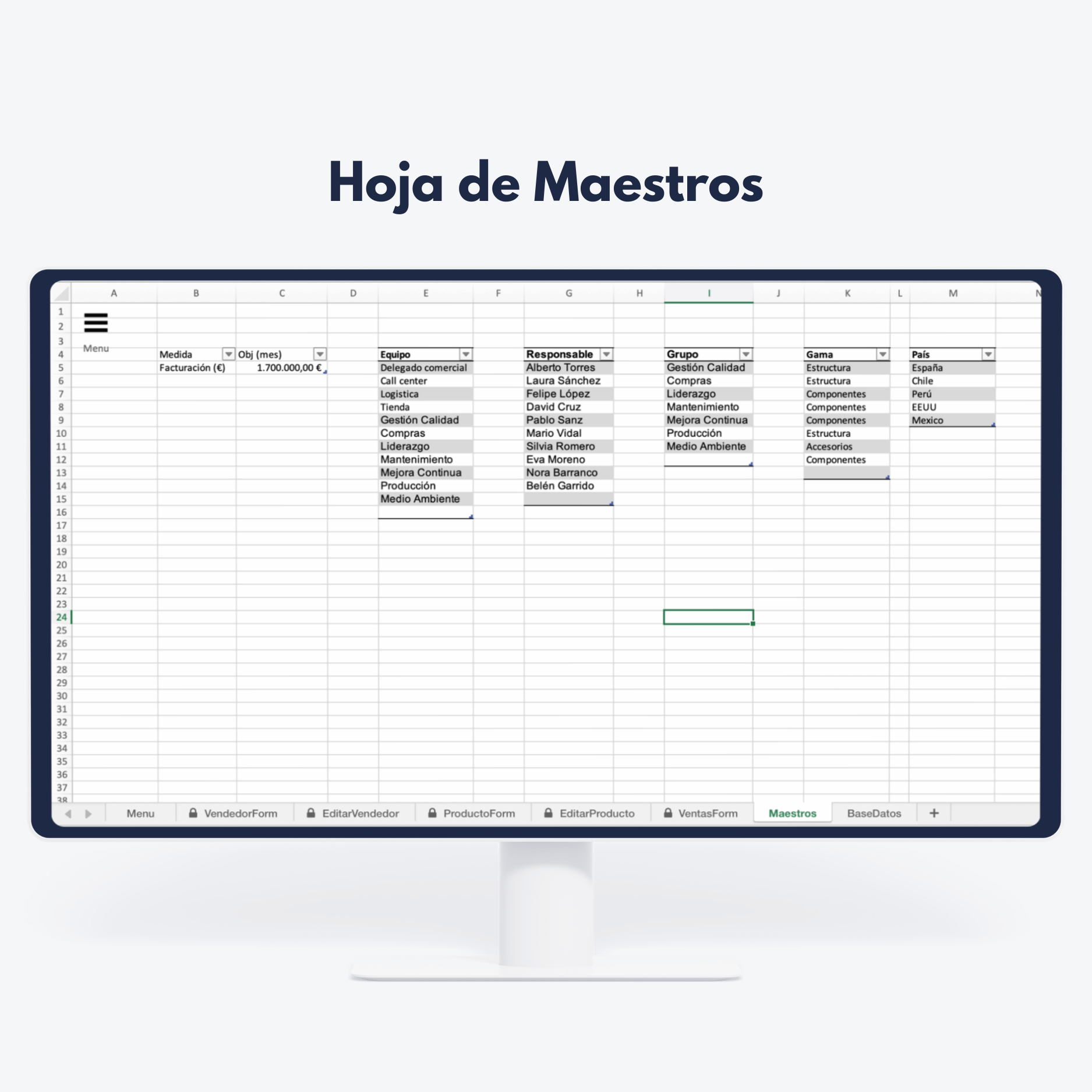 Pantalla mostrando hoja de datos con columnas de facturación y responsables - Gestión y análisis de datos corporativos