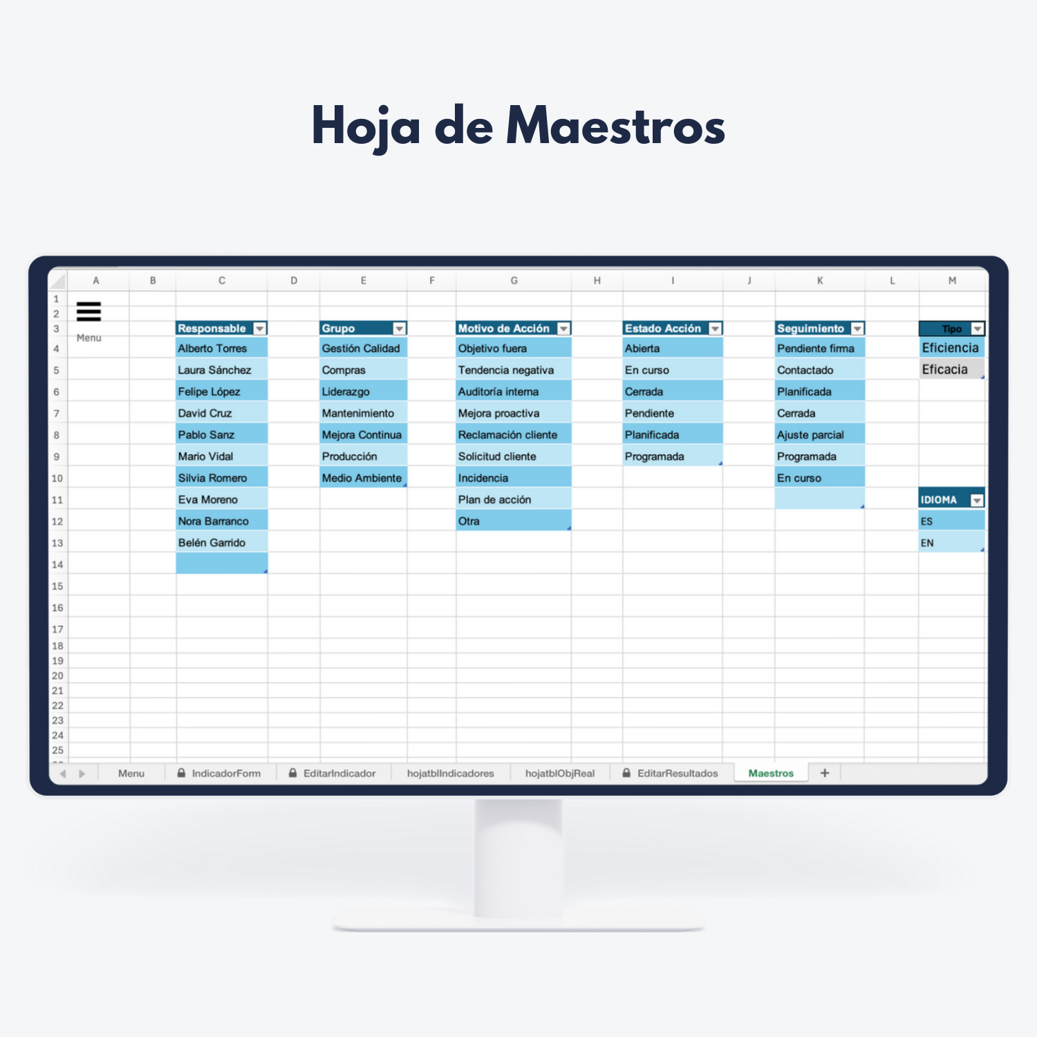 Pantalla mostrando hoja de cálculo con tabla de seguimiento de acciones - Gestión y análisis de datos operativos