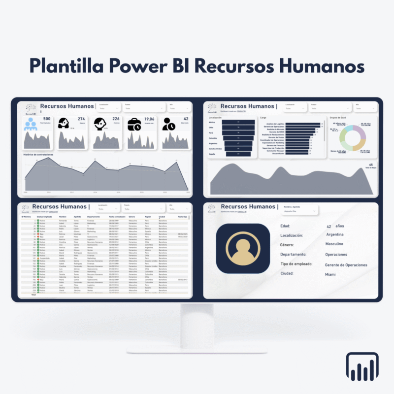Plantillas, Dashboards y Cuadros de Mando con Power BI
