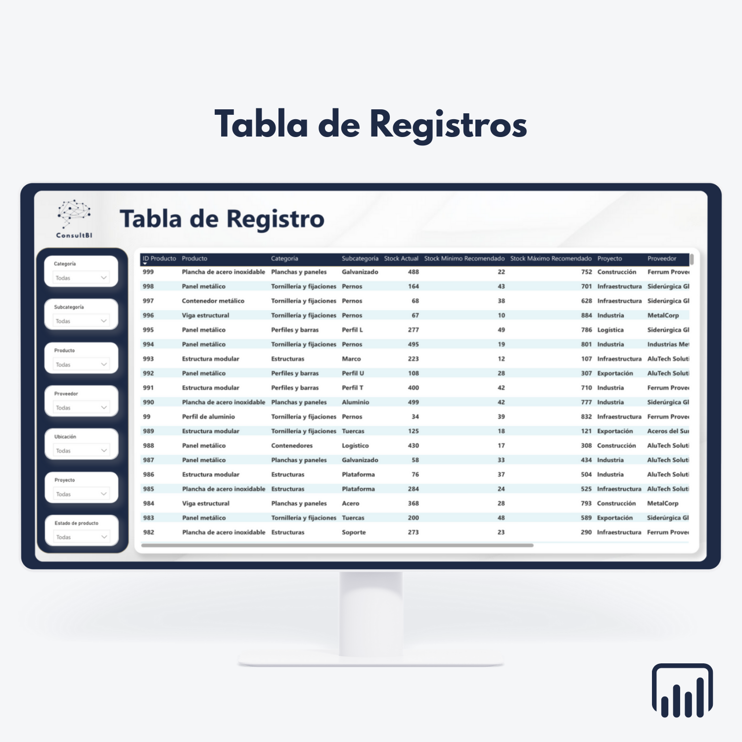 Pantalla con tabla de registros y datos de stock en productos industriales - Gestión y análisis de inventarios