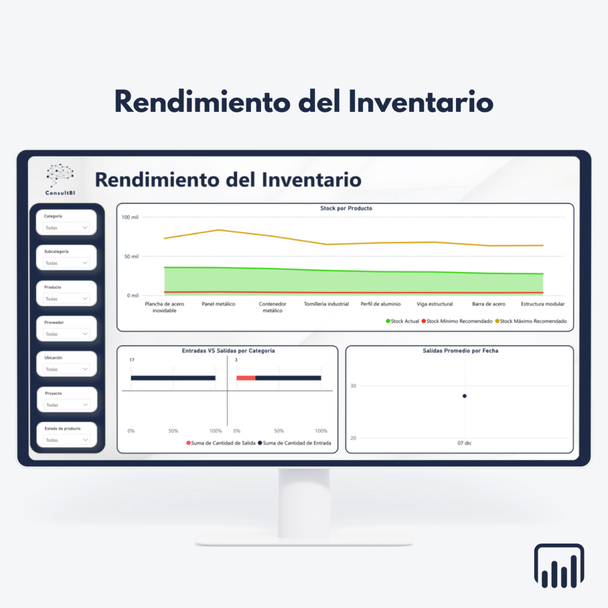Pantalla con dashboard Power BI mostrando gráficos de stock y salidas - Gestión y análisis de inventario