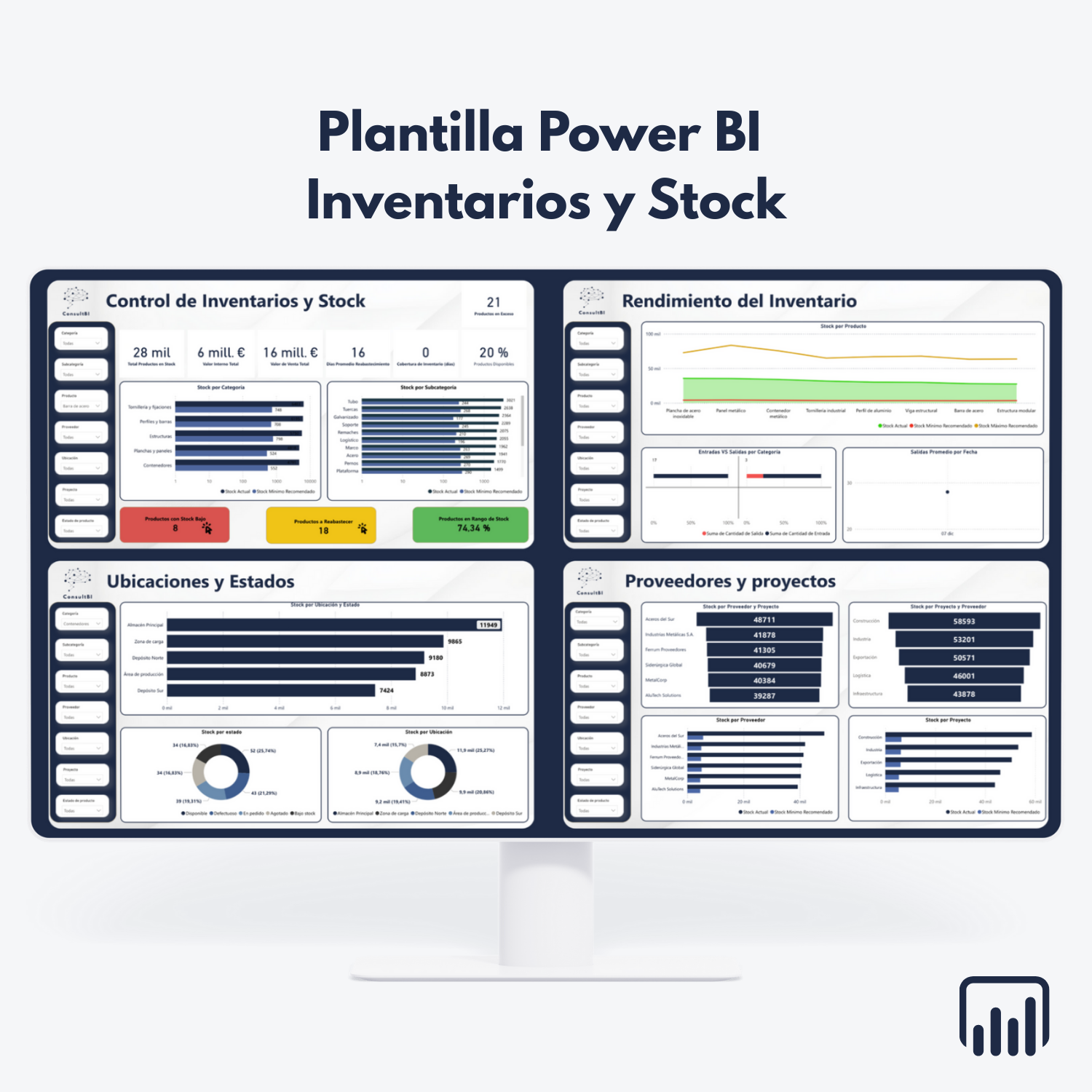 Pantalla con dashboard Power BI de inventarios y stock - Visualización y análisis de datos para gestión logística