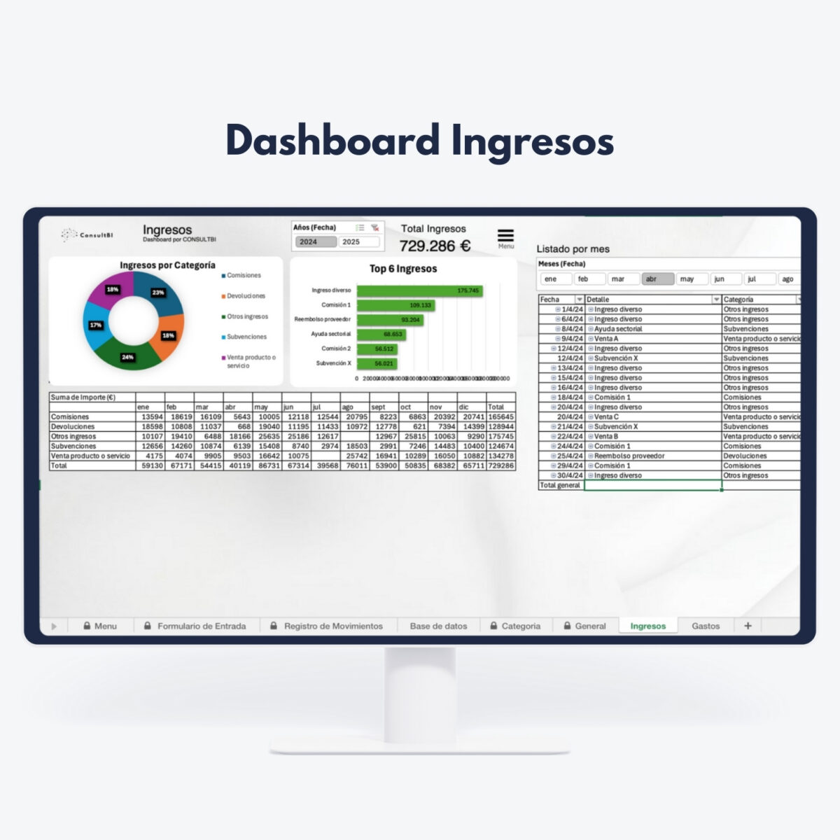 Pantalla con dashboard financiero mostrando ingresos, gráficos y tablas - Análisis y reporting de datos económicos