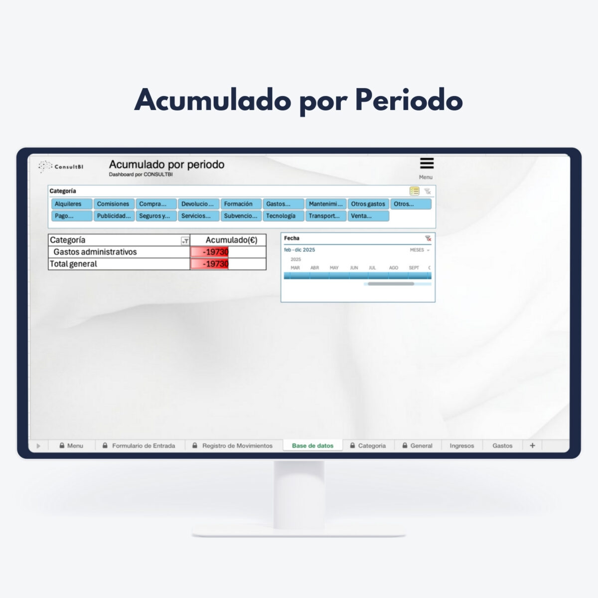 Pantalla con dashboard financiero mostrando gastos administrativos y acumulado por periodo - Análisis y reporting financiero para 2025