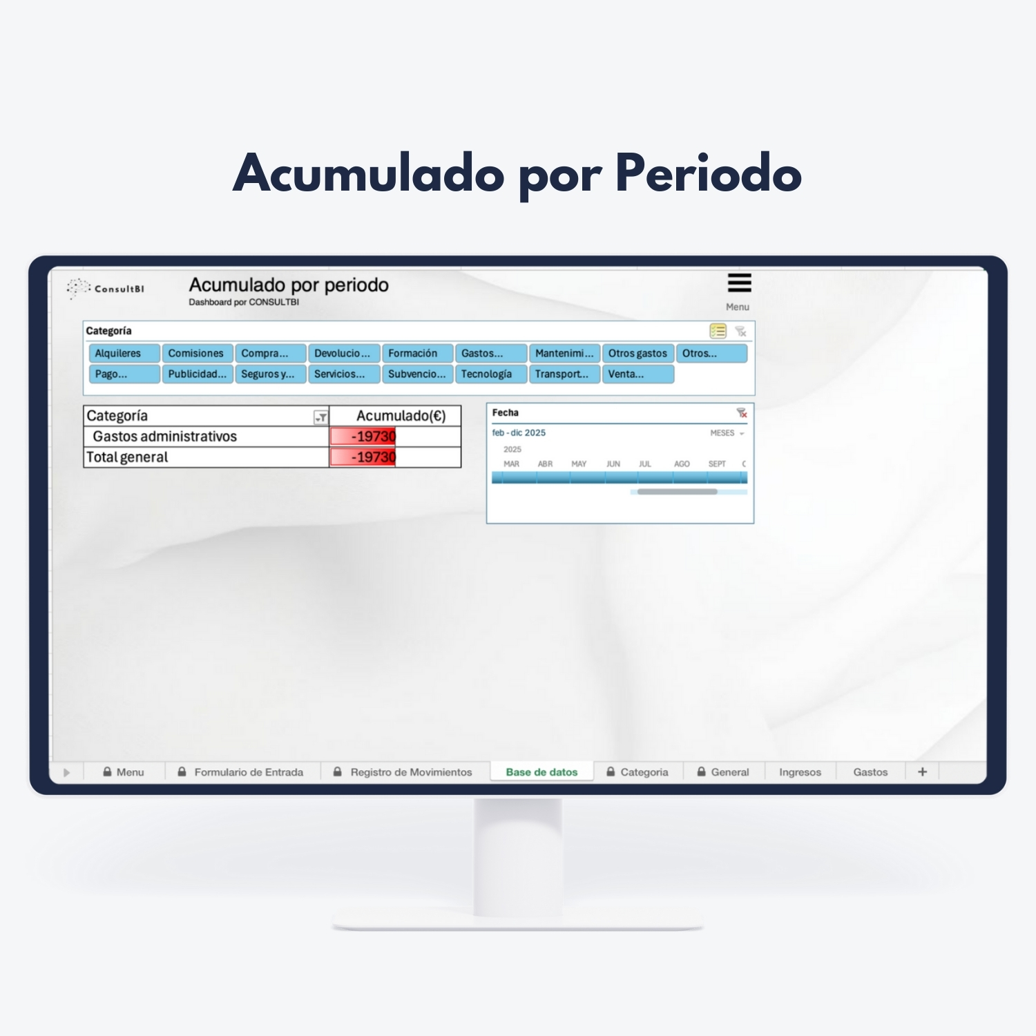 Pantalla con dashboard financiero mostrando gastos administrativos y acumulado por periodo - Análisis y reporting financiero para 2025