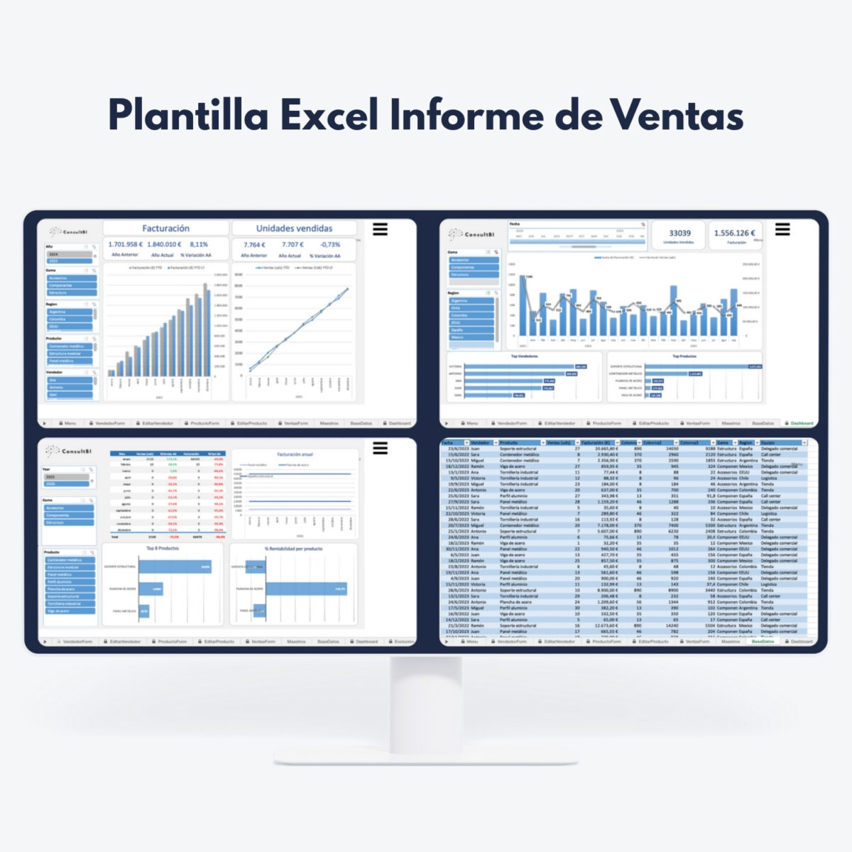 Monitor mostrando plantilla Excel con dashboard de ventas - Análisis de datos y métricas comerciales